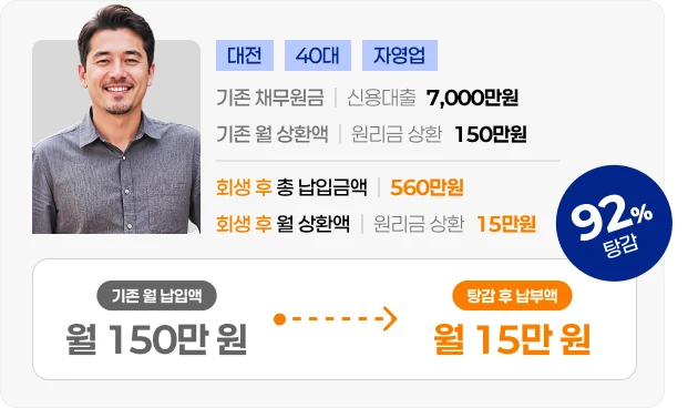 법률사무소 로움 - 당신에게 딱 맞는 사례, 모두가 걸어왔습니다.