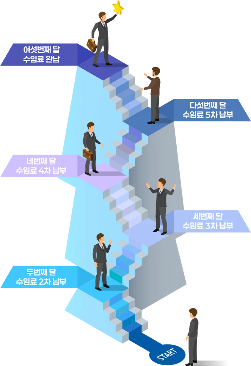 법률사무소 로움 - 그래서 저희는 기다릴 준비가 되어 있습니다.